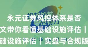 永元证券风控体系是否可靠？一文带你看懂基础设施评估｜实盘与合规版