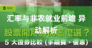 汇率与非农就业前瞻 异动解析