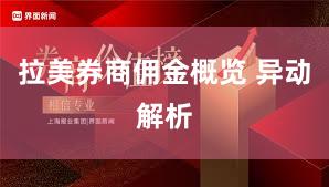 拉美券商佣金概览 异动解析