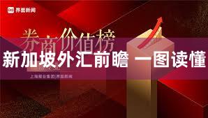 新加坡外汇前瞻 一图读懂