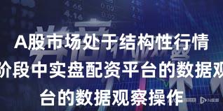 A股市场处于结构性行情阶段的阶段中实盘配资平台的数据观察操作